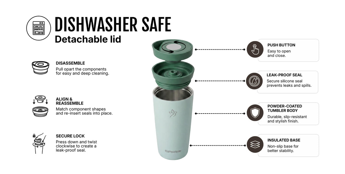 12oz Coffee Mug In pastel green
